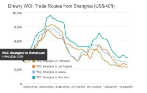 Китай разкрива правила за избори на партийни организации във въоръжените сили