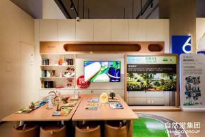 Chando си партнира с Природонаучния музей в Шанхай за изложба на биоразнообразие