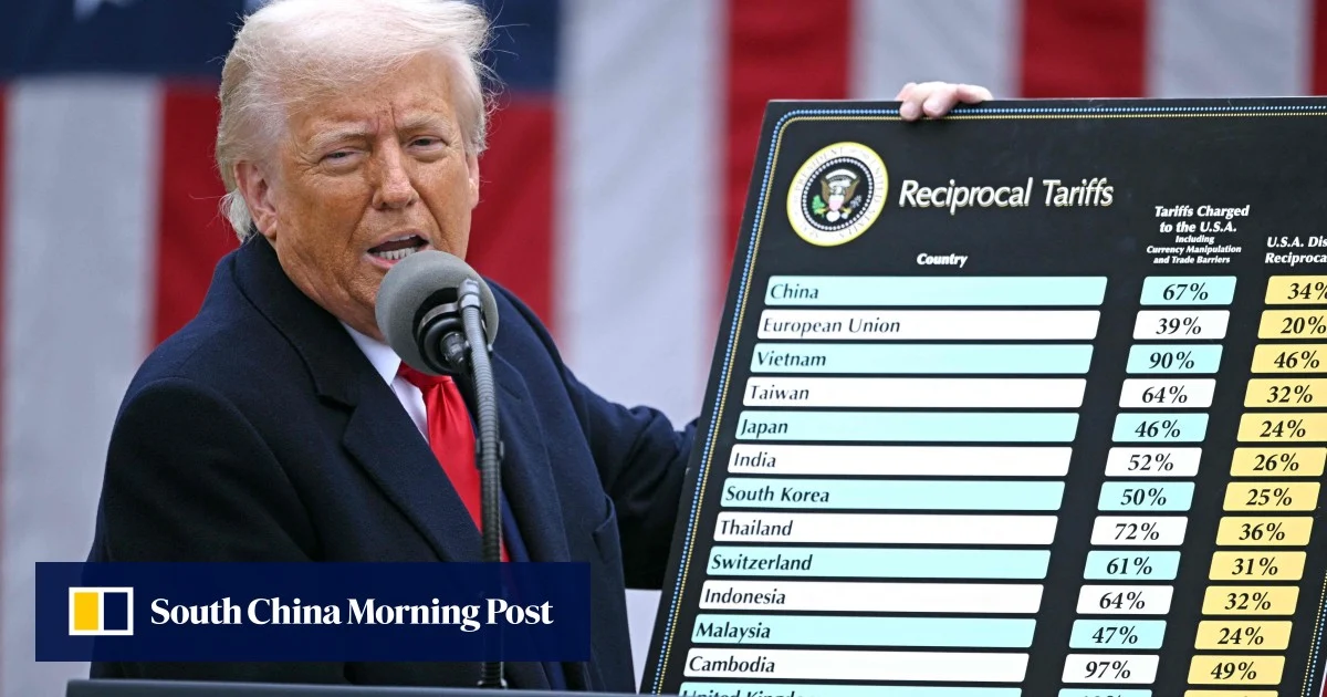 Върховният съд блокира митата на Тръмп